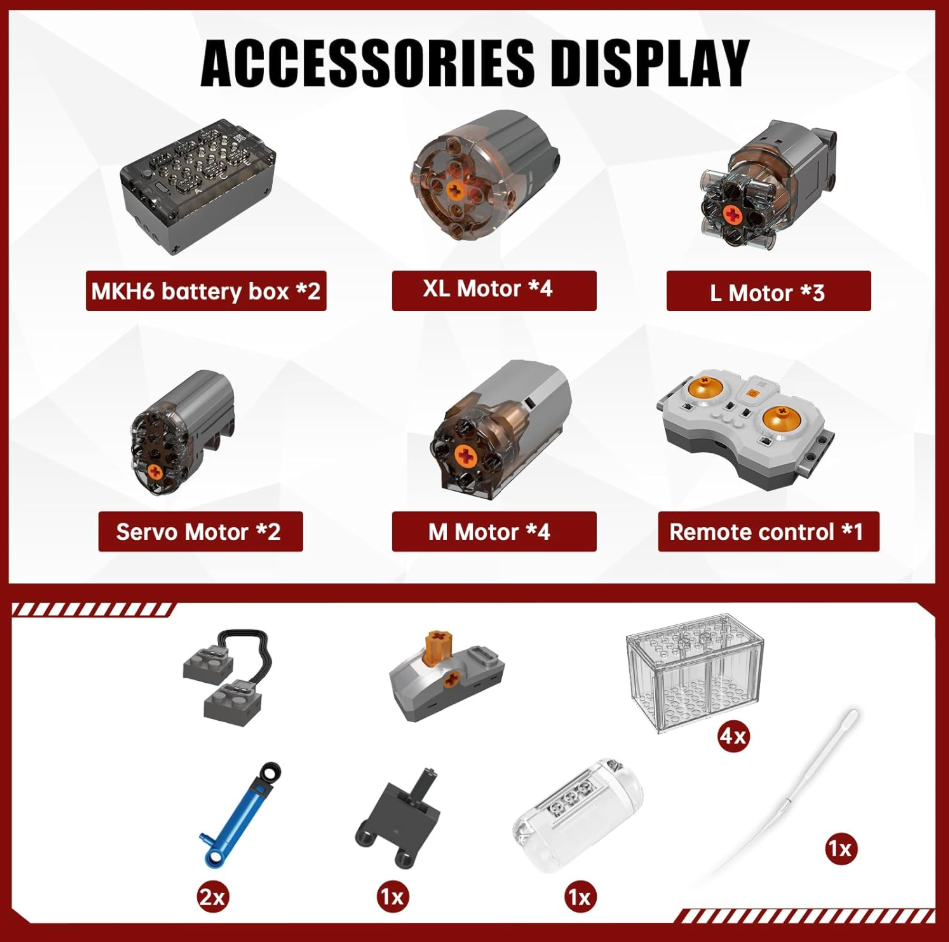 Mould King 19004S Feuerwehr Flughafen Rettungswagen 6.653 Teile