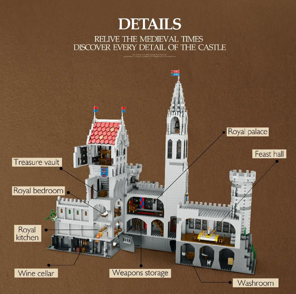 Reobrix 55016 King`s Castle mittelalterliches Schloß 4.000 Teile