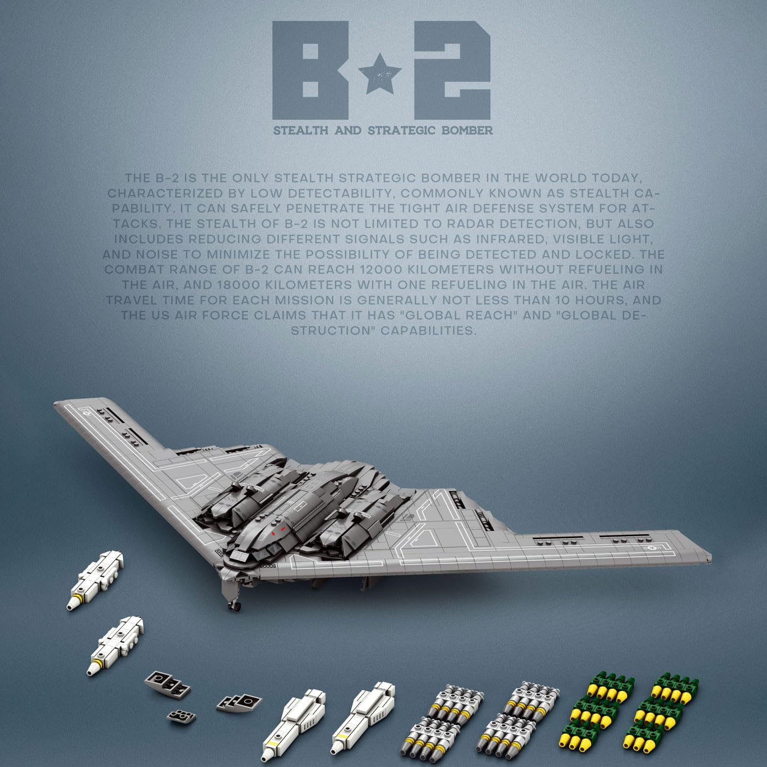 Reobrix 33038 B2 Bomber 2ter Weltkrieg 2.063 Teile