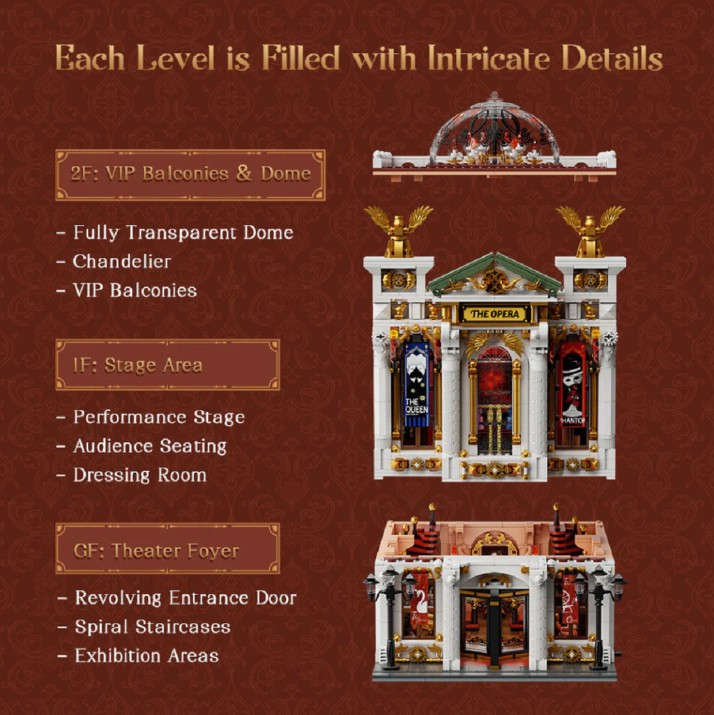 Pantasy 85019 The Opera House 3.518 Teile