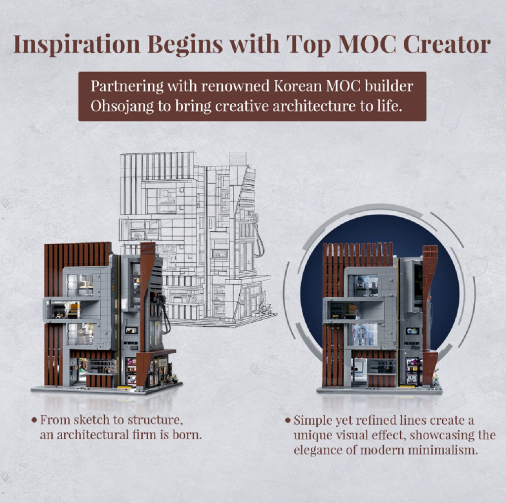 Pantasy 85041 Architektur Studio 3.427 Teile