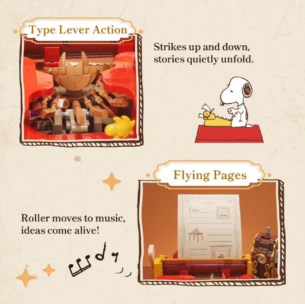 Pantasy 86917 Snoopy Schreibmaschine Peanuts 1.500 Teile