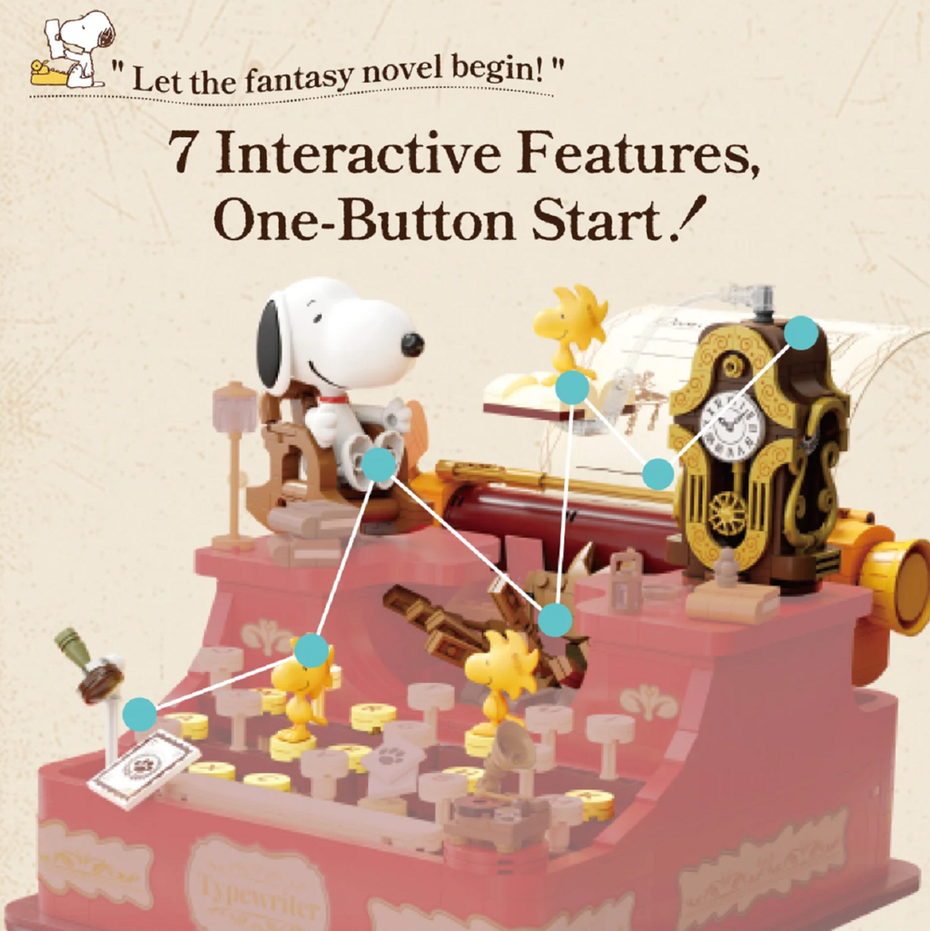 Pantasy 86917 Snoopy Schreibmaschine Peanuts 1.500 Teile