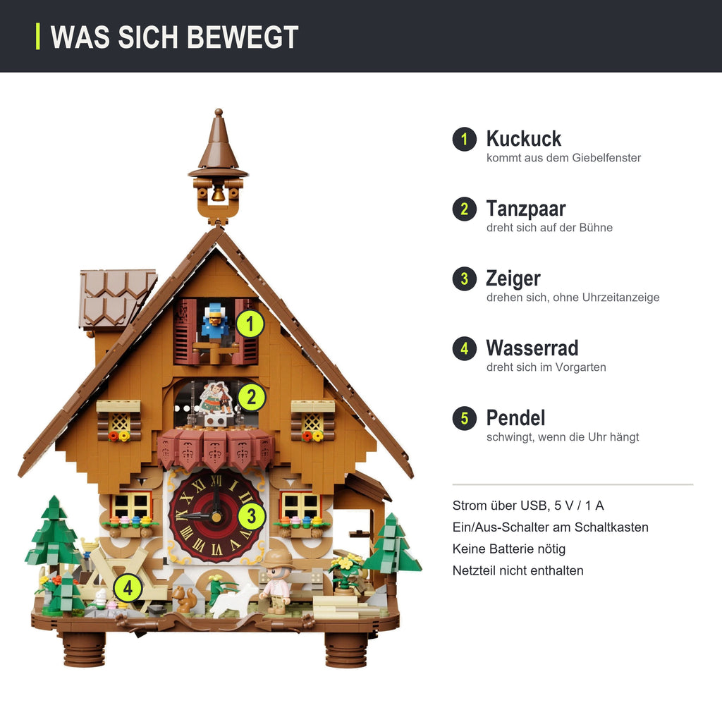 Was sich an der Kuckucksuhr bewegt: Kuckuck, Tanzpaar, Zeiger, Wasserrad, Pendel
